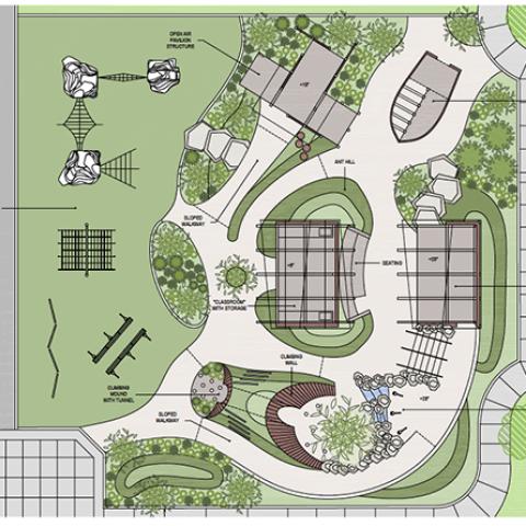 plan for one of the naturescapes at Harding University Partnership School