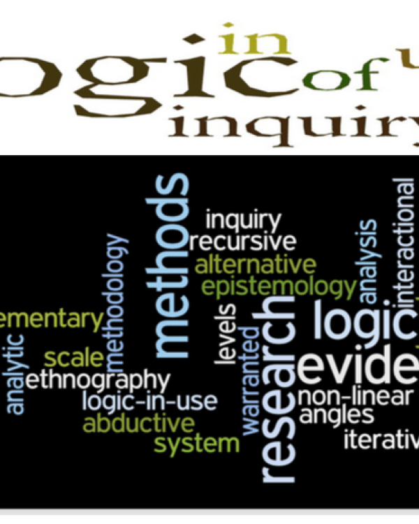 word map for Logic of Inquiry workshops 